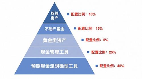 我,港險代理,這半年歇了